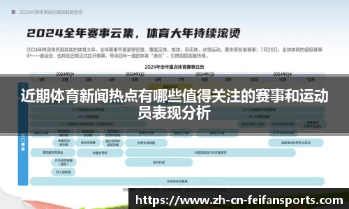 近期体育新闻热点有哪些值得关注的赛事和运动员表现分析